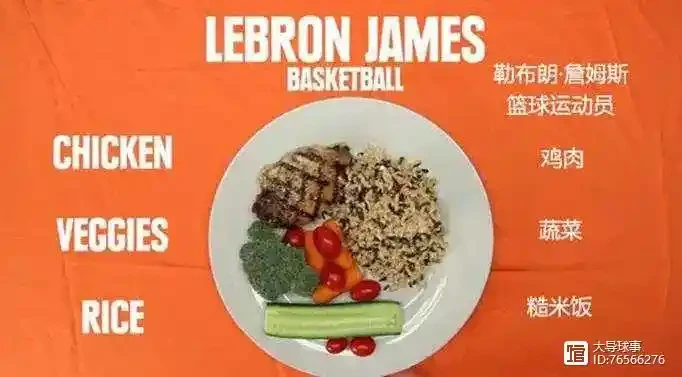 如何利用云平台进行篮球训练的效果评估_2